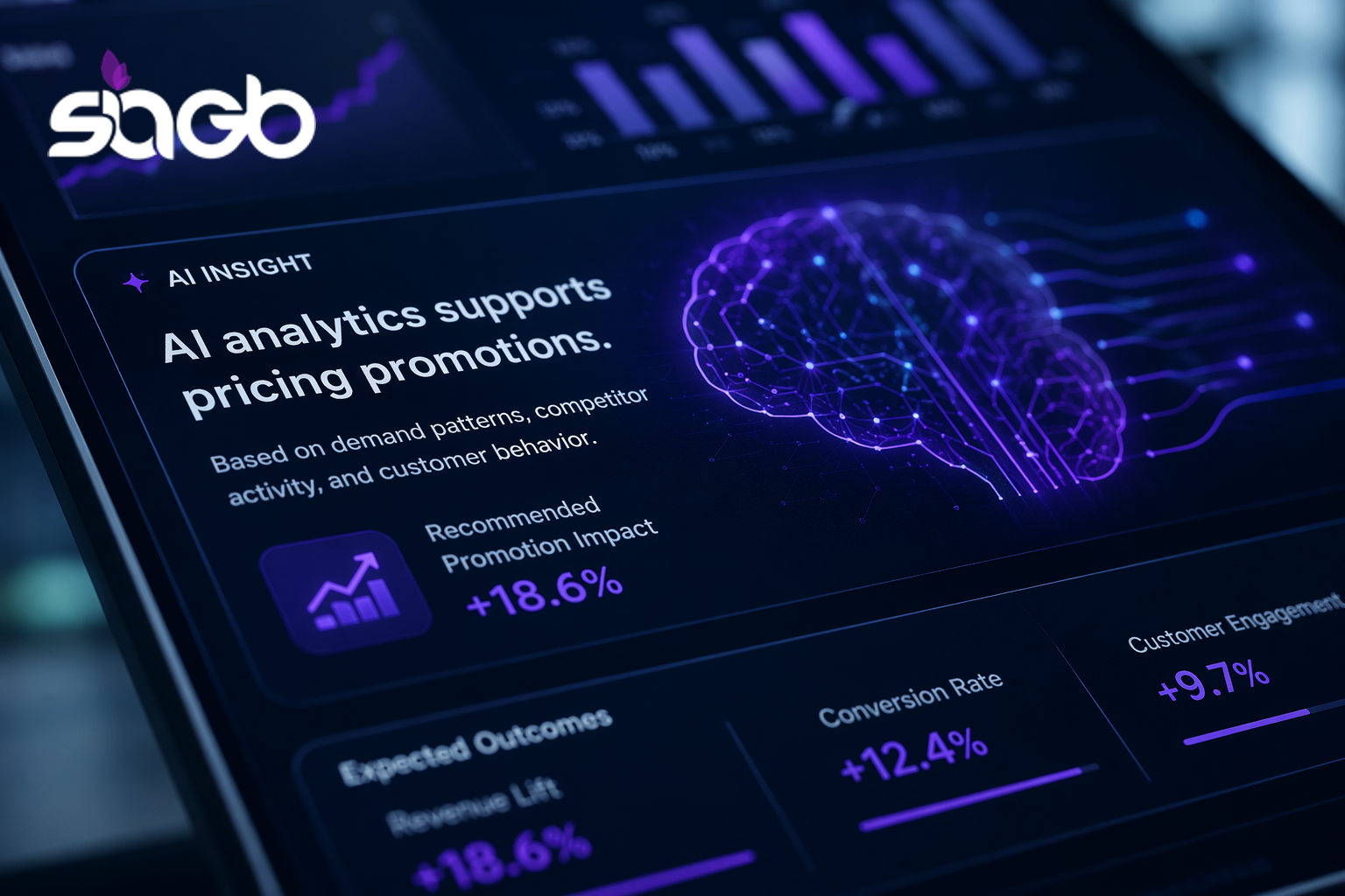Smartphone screen with a glowing purple AI brain showing a pricing and promotions insight, including recommended promotion impact, conversion rate and revenue lift figures